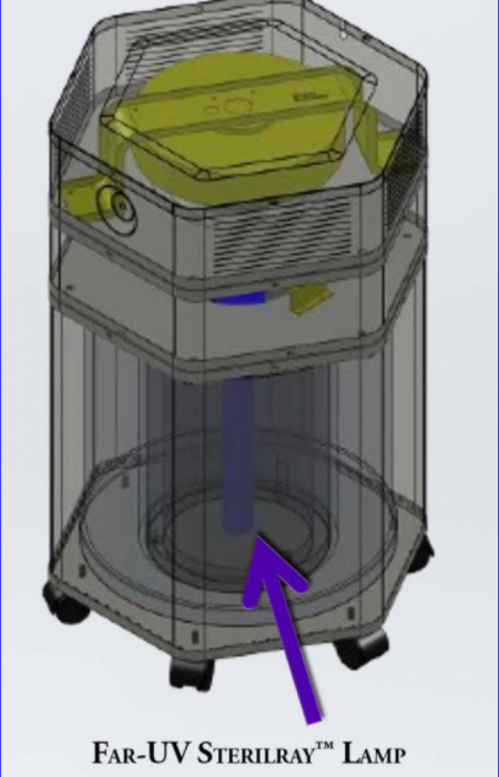 thiet-bi-khu-khuan-loc-khi-germbuster-air-canistergbac-2